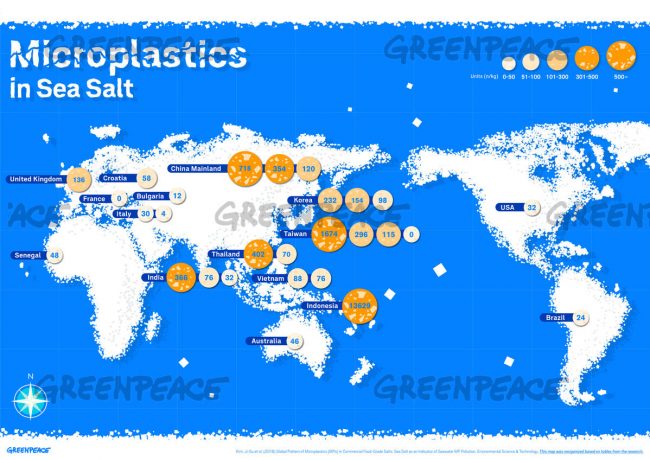 microplastics in sea salt graphic